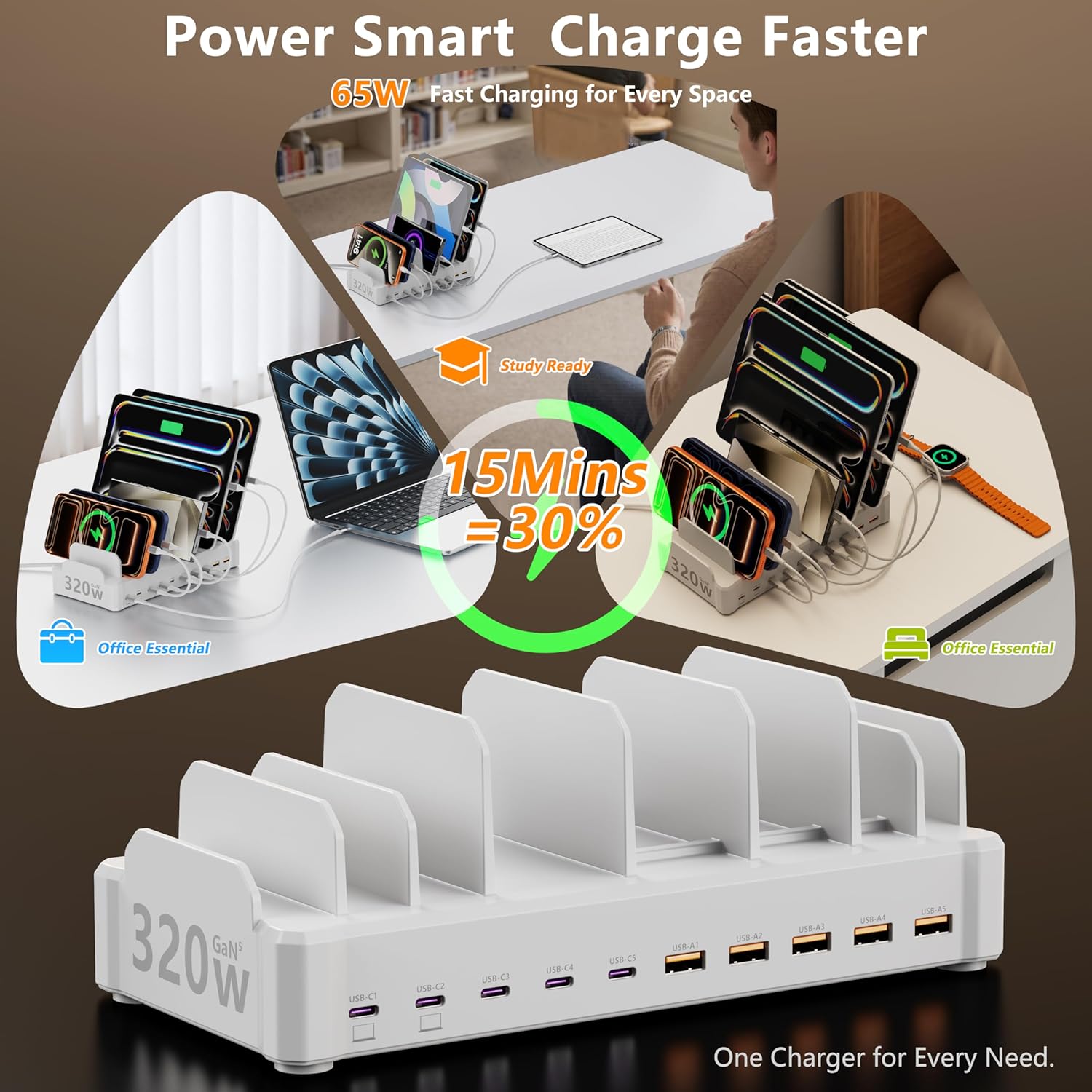 Detalle de 320W GaN 10-Port Charging Station with 10 Cables and Dual 65W PD