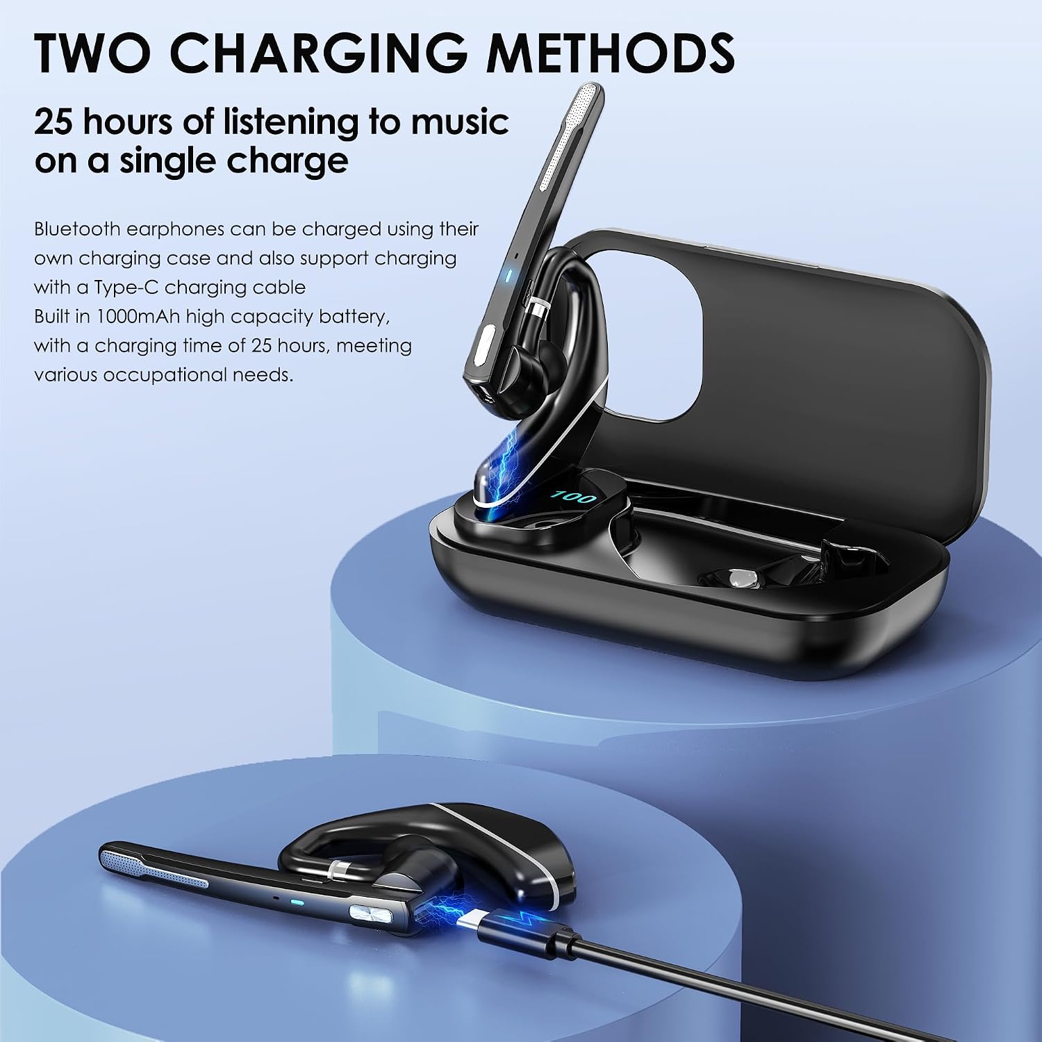 Detalle de EKVANBEL Bluetooth Headset V5.3 96H Talktime