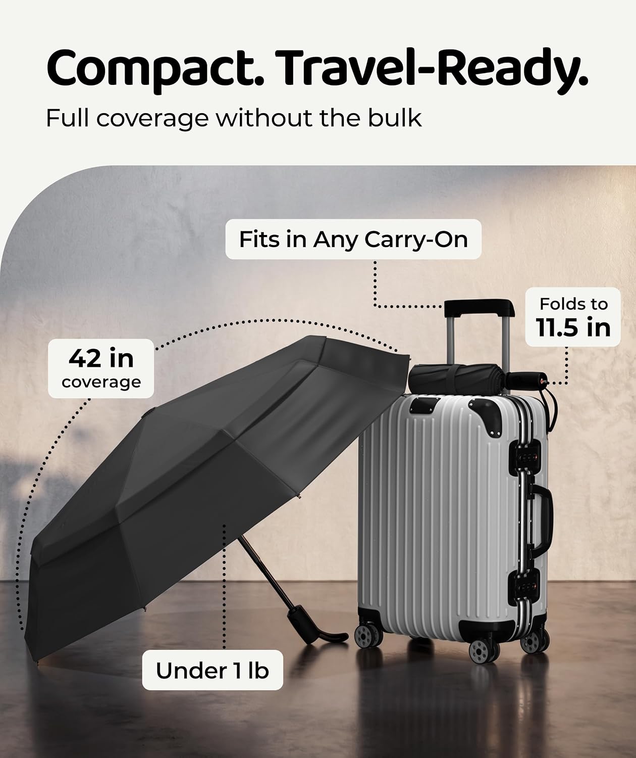 Thumbnail 4 de REPEL Windproof Travel Umbrella 85 MPH ☂
