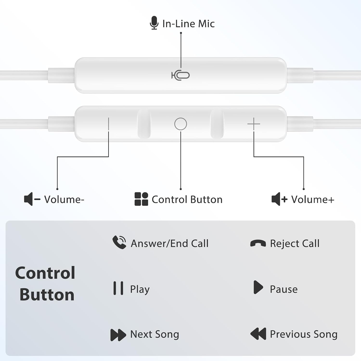 Detalle 2 de USB C Headphones for iPhone 15 Wired