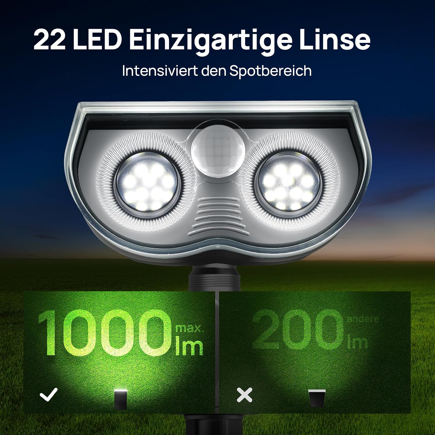 Detalle 2 de Linkind StarRay Solar-Gartenleuchte mit Bewegungsmelder (6500K, IP67, 2er-Set) – 1.000 lm Solarlampe für außen
