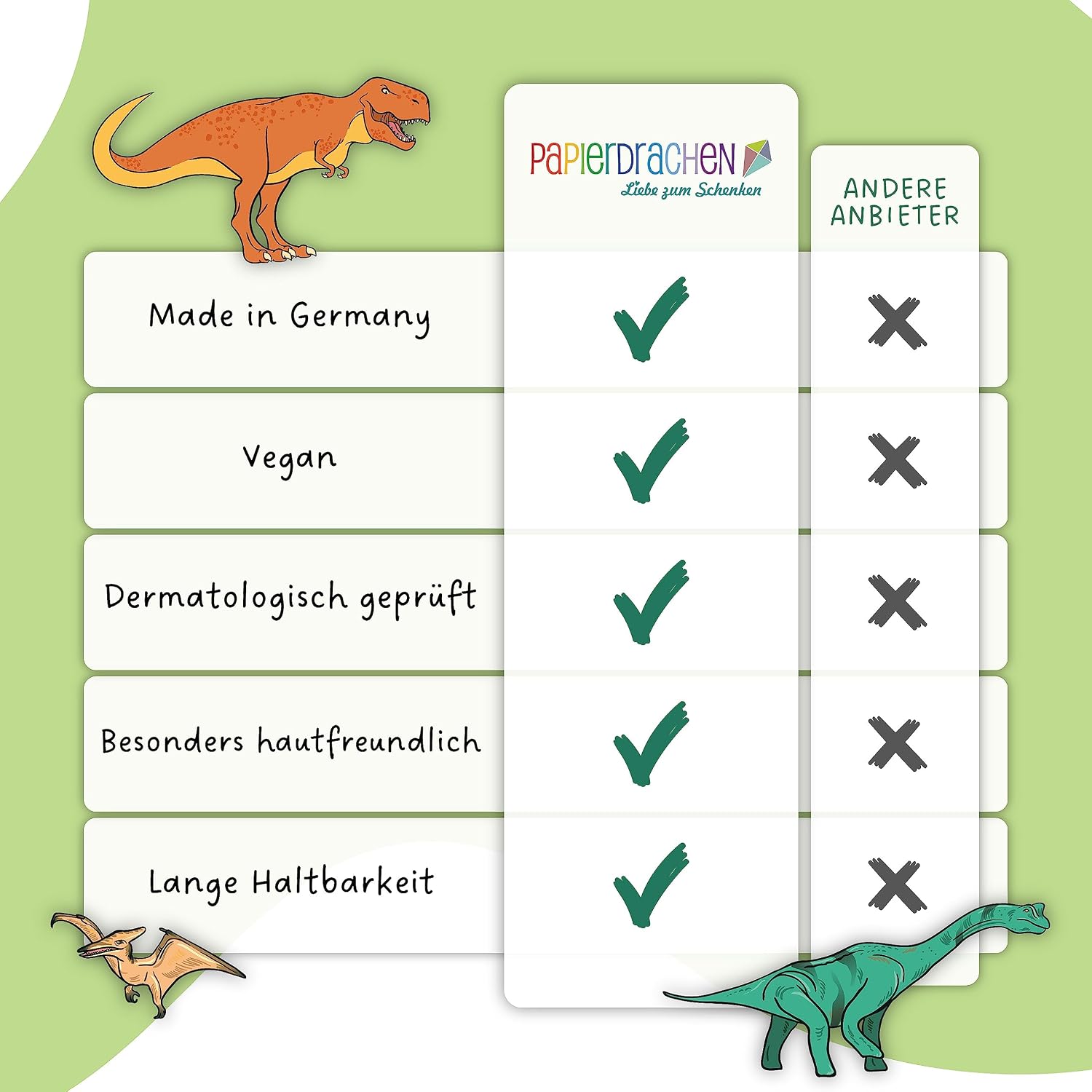 Thumbnail 6 de Papierdrachen Papierdrachen Tattoos 100 für Jungen