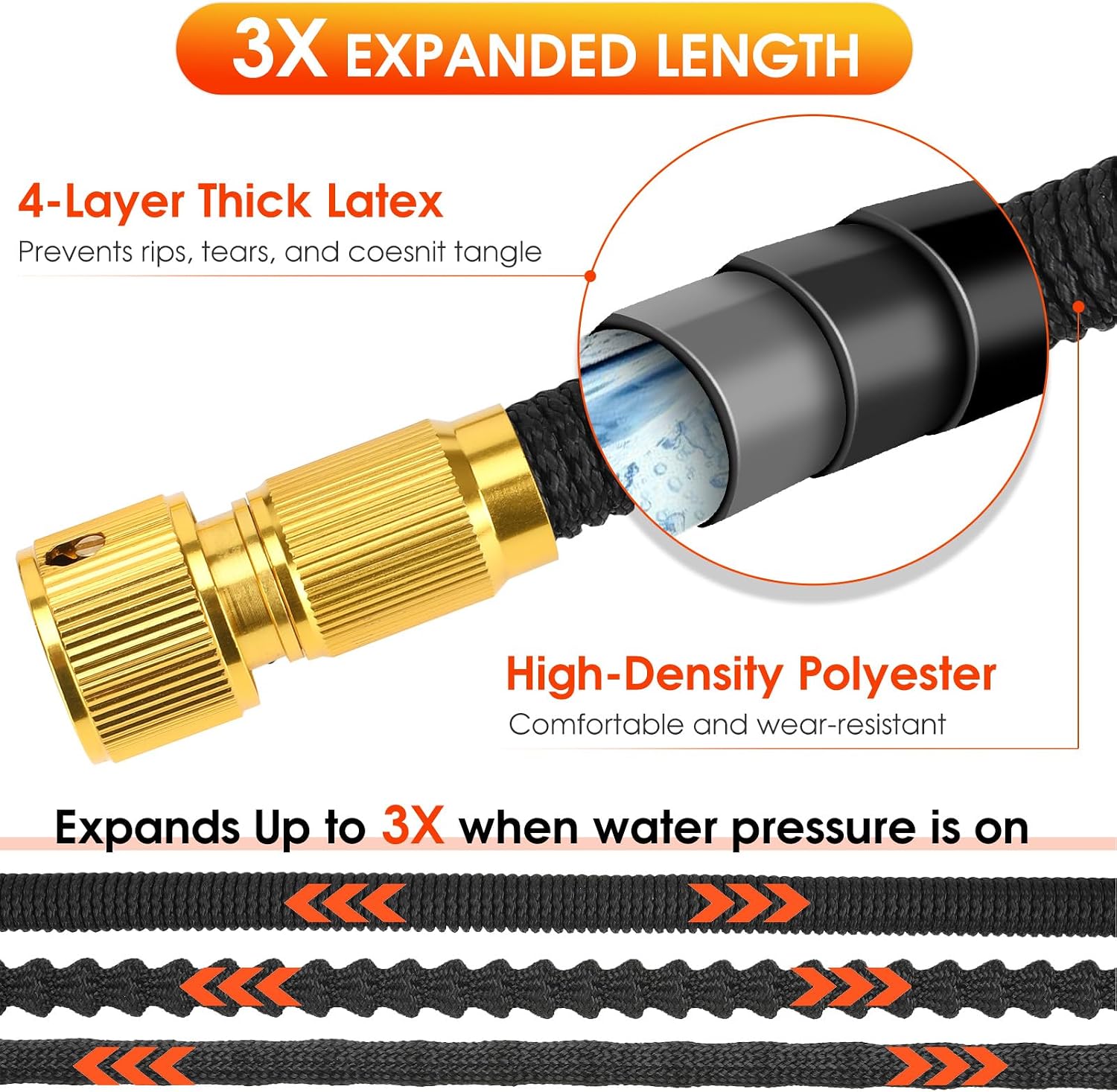 Detalle de Expandable Garden Hose 50FT with 10-Function Gun: Durable, Flexible and Easy to Use