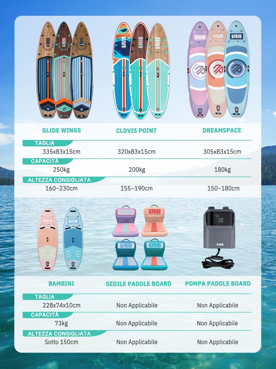 Thumbnail 6 de Niphean SUP Gonfiabile Adulti con Tutti gli Accessori – 320 cm, Capacità 200 kg e Sedile incluso
