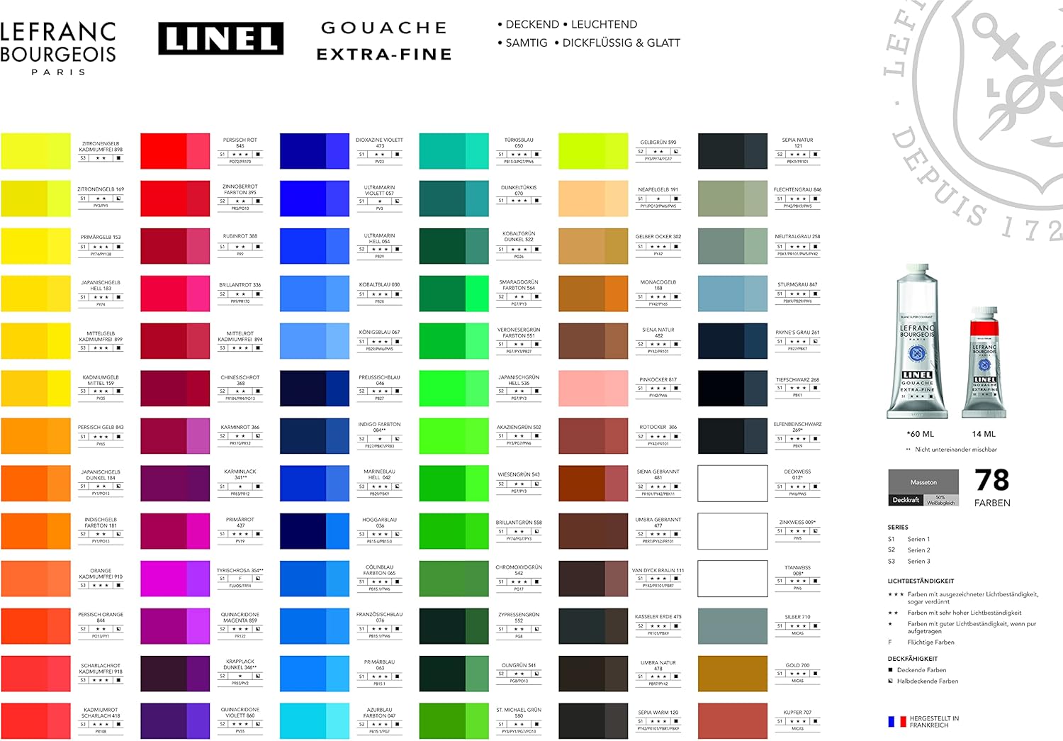 Thumbnail 4 de Lefranc Bourgeois Linel Tempera Fine - Set da 6 tubi da 14 ml, Colori Primari