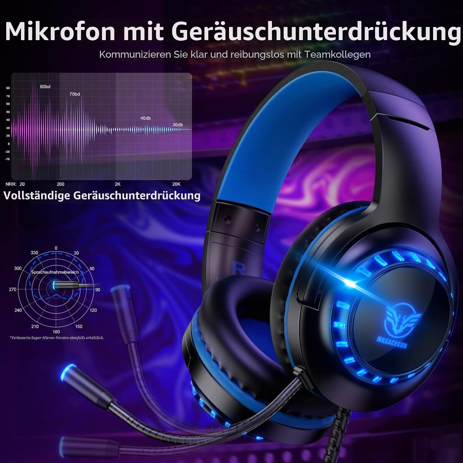 Detalle 2 de Pacrate H-11 Gaming-Headset 40 mm