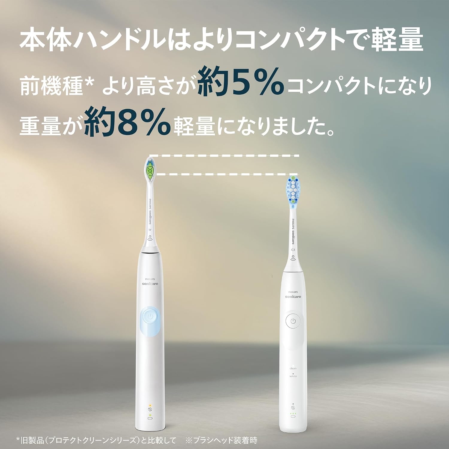 Thumbnail 3 de フィリップス ソニッケアー 5300 HX7108/09 電動歯ブラシ 2段階の強さ・トラベルケース付き