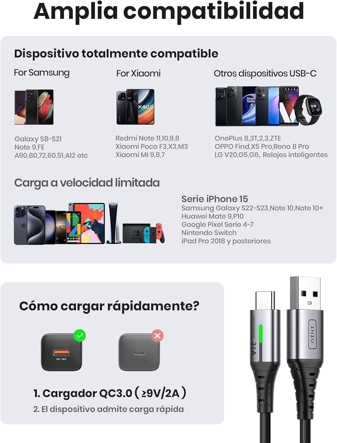 Thumbnail 3 de INIU Cable USB C Carga Rápida 3.1A