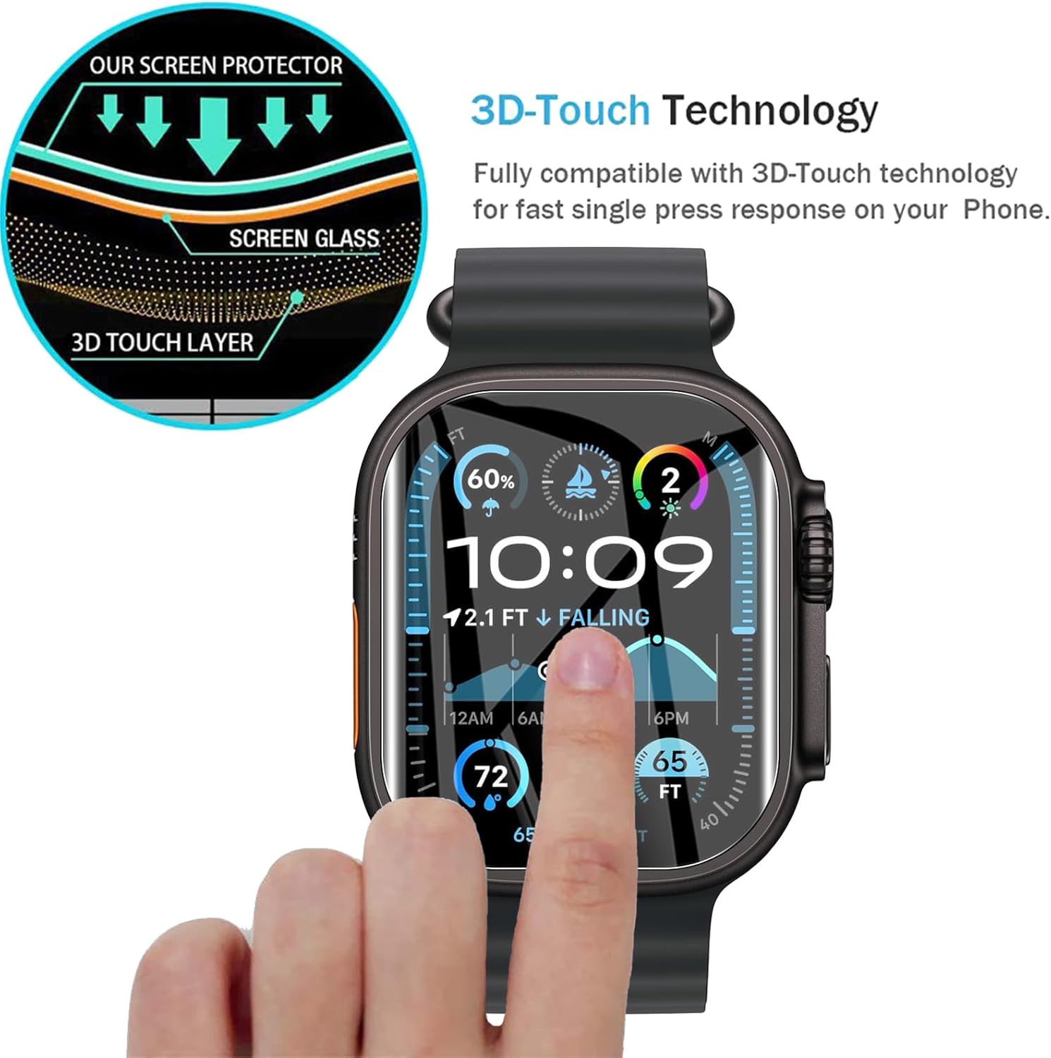 Thumbnail 4 de AOKUMA 6 Pack Soft TPU Screen Protector for Apple Watch Ultra 3 49mm