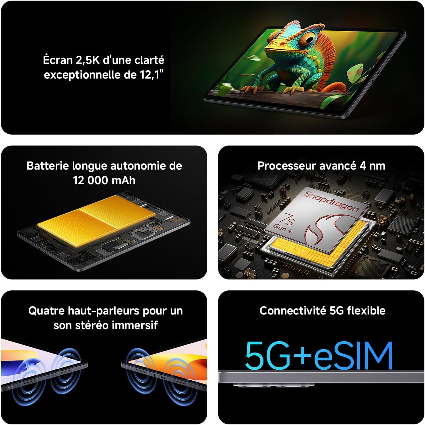 Detalle 2 de XIAOMI Redmi Pad 2 Pro 12,1" tablette