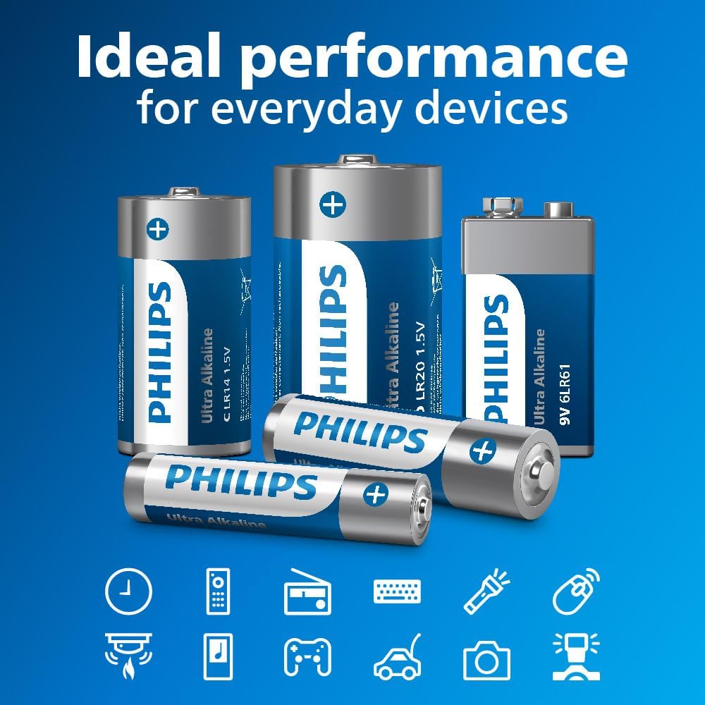Detalle de Philips Ultra AA/AAA Alkaline Batteries Combo – 48 Pack (24 AA + 24 AAA)
