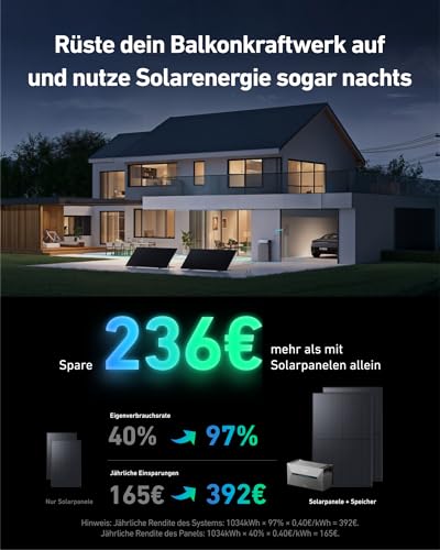 Detalle de Anker SOLIX 2 Plus Solarbank + 2× 500W Topcon Solarpanel – Komplettset mit Speicher