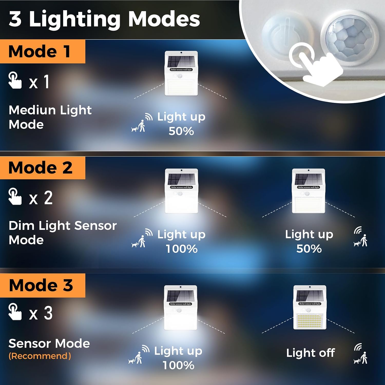 Detalle de Litogo 140LED Solar Security Lights 4 Pack