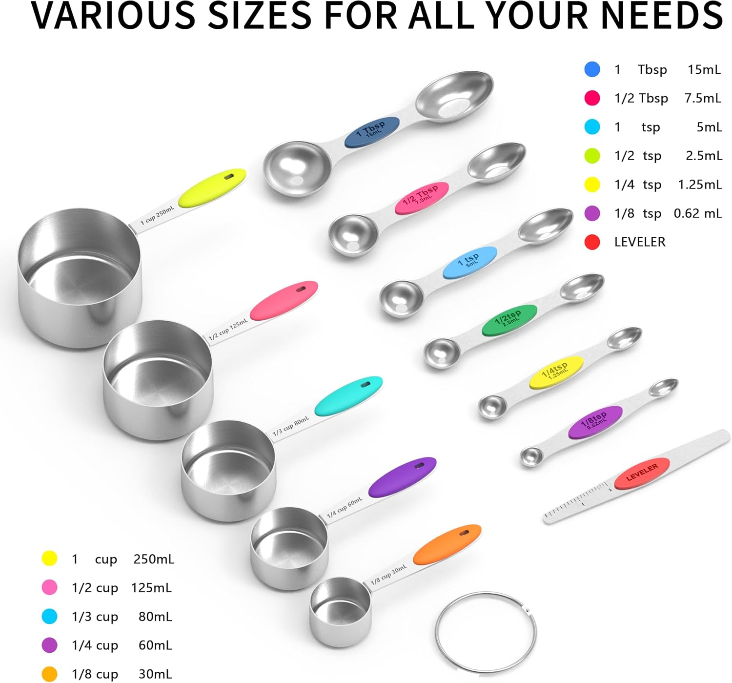 Detalle 2 de TILUCK Measuring Cups and Spoons Set 12 🥄