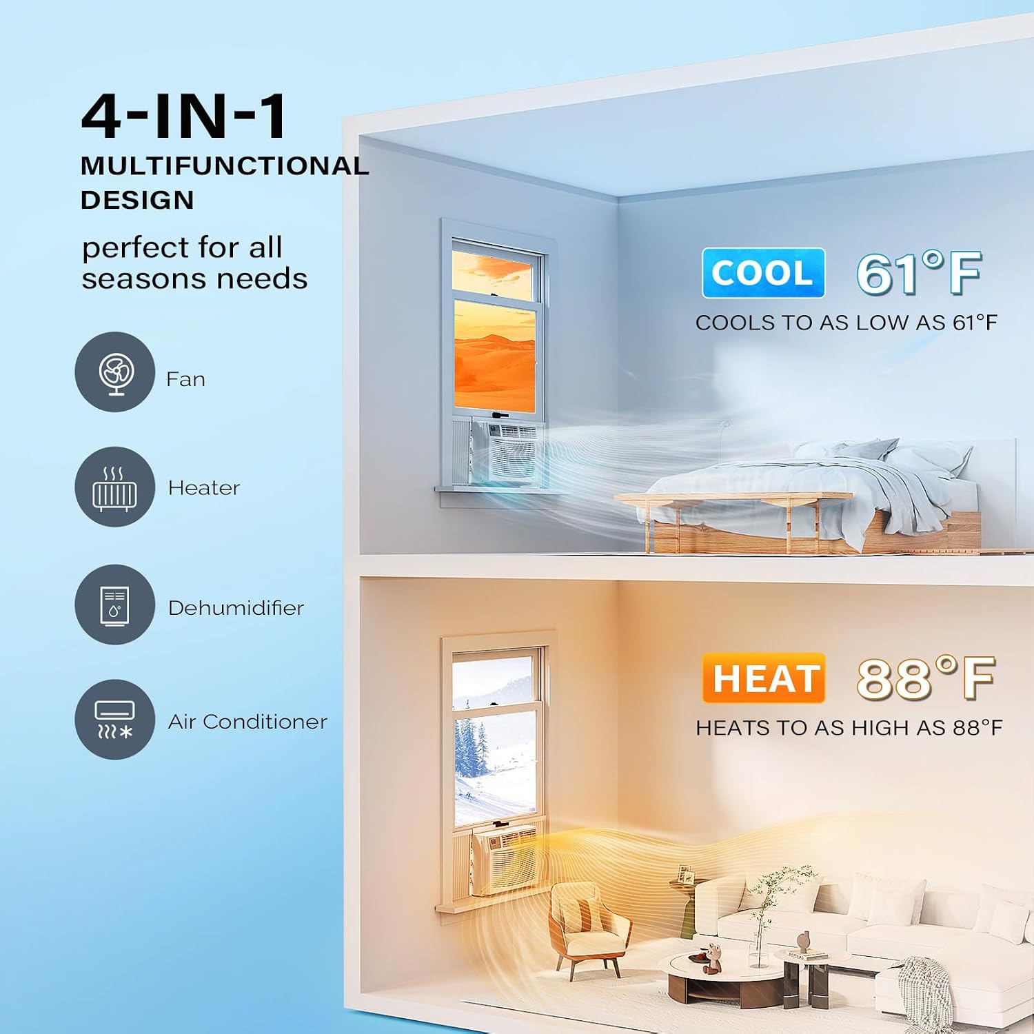 Detalle de ROVSUN Window AC & Heater-8K, 8,000 BTU, Wi-Fi and Voice Control