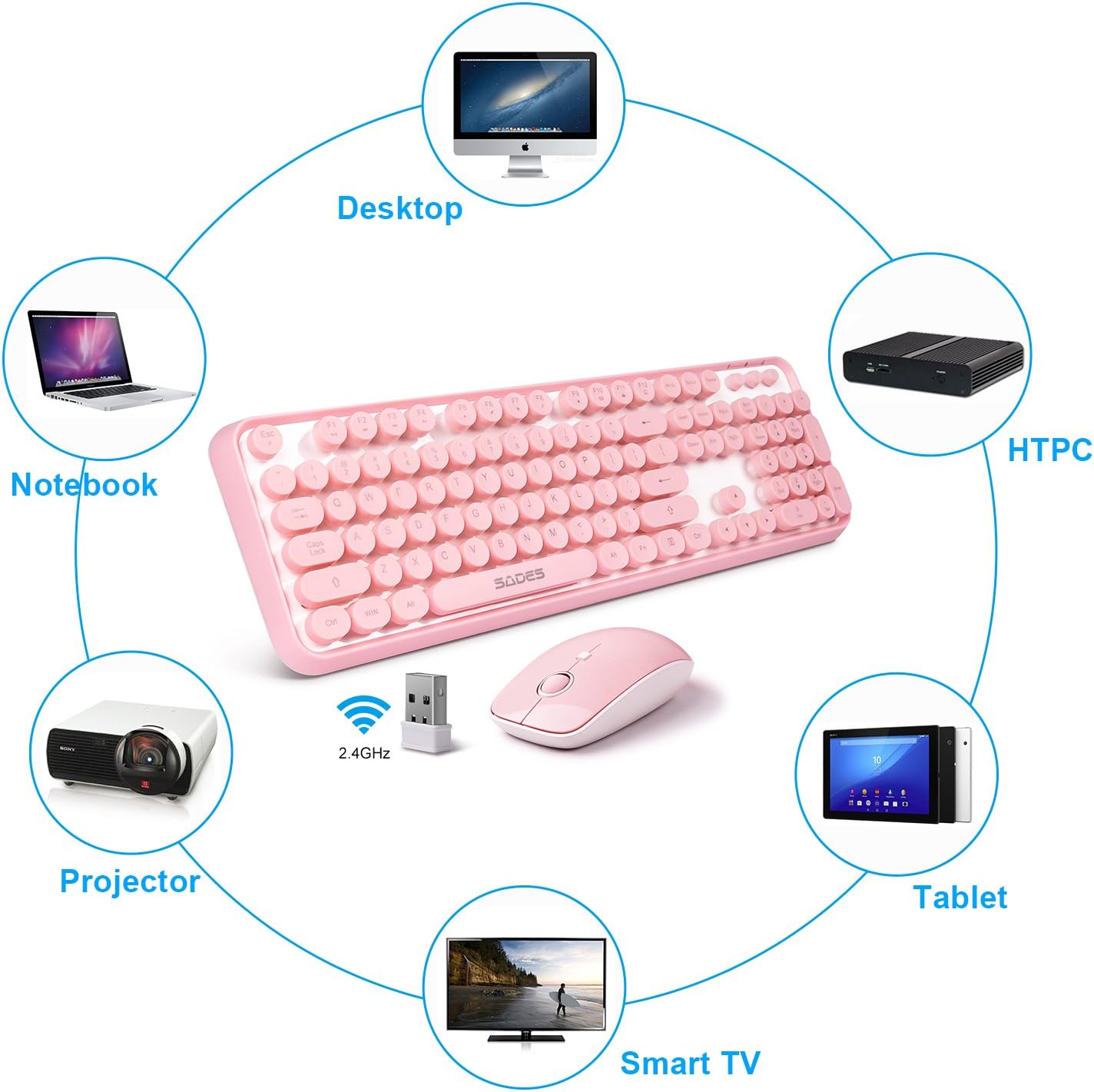 Detalle 2 de Pink Wireless Keyboard and Mouse Combo with Round Bubble Keys for Long Nails