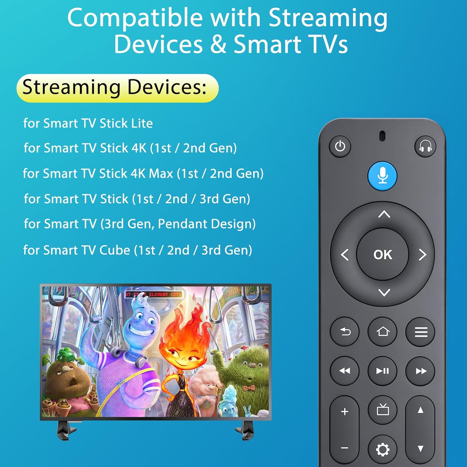 Detalle 2 de Replacement Voice Remote Control for TV Stick