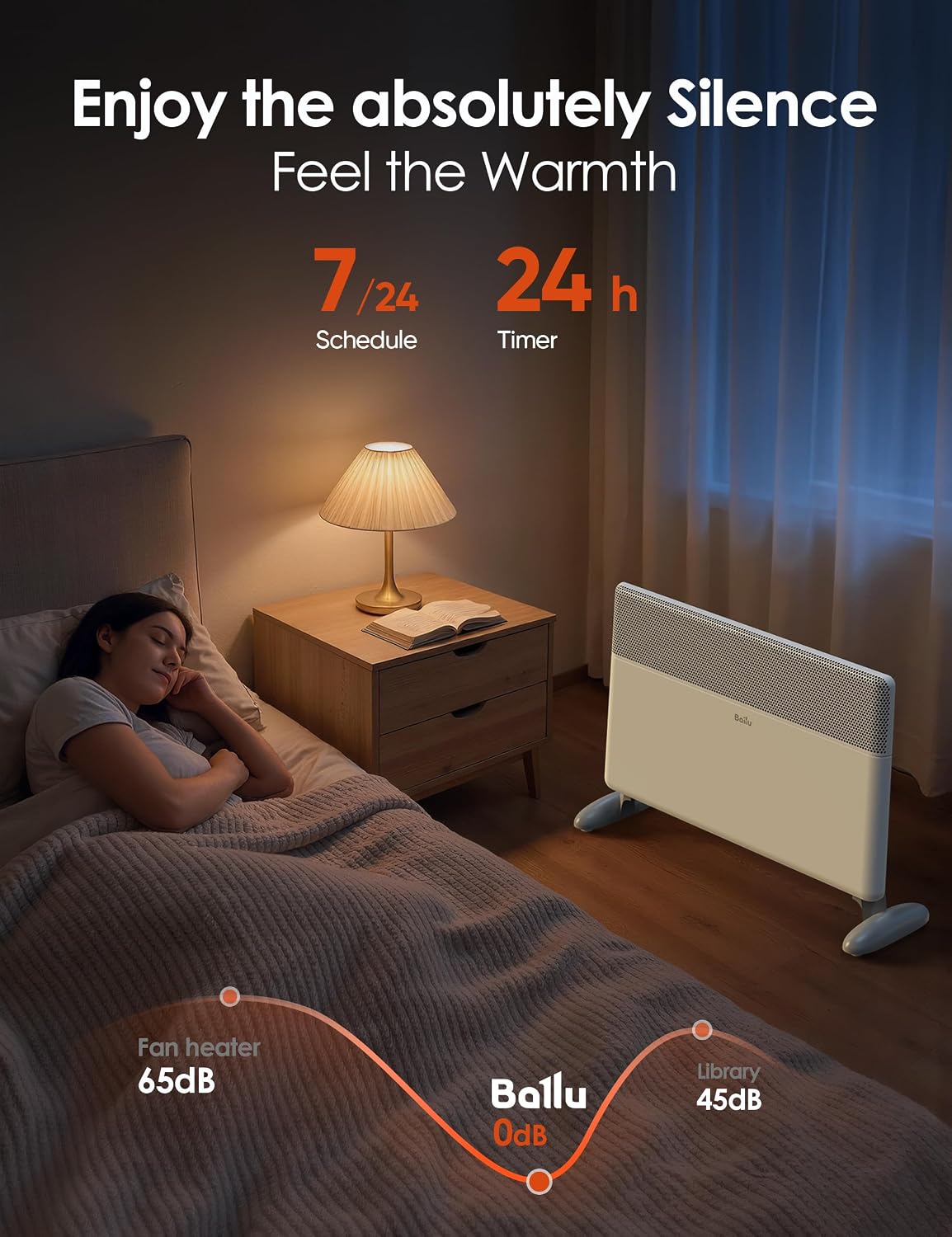 Thumbnail 5 de Ballu Smart Space Heater, 1500W Convection, WiFi, Thermostat and Remote