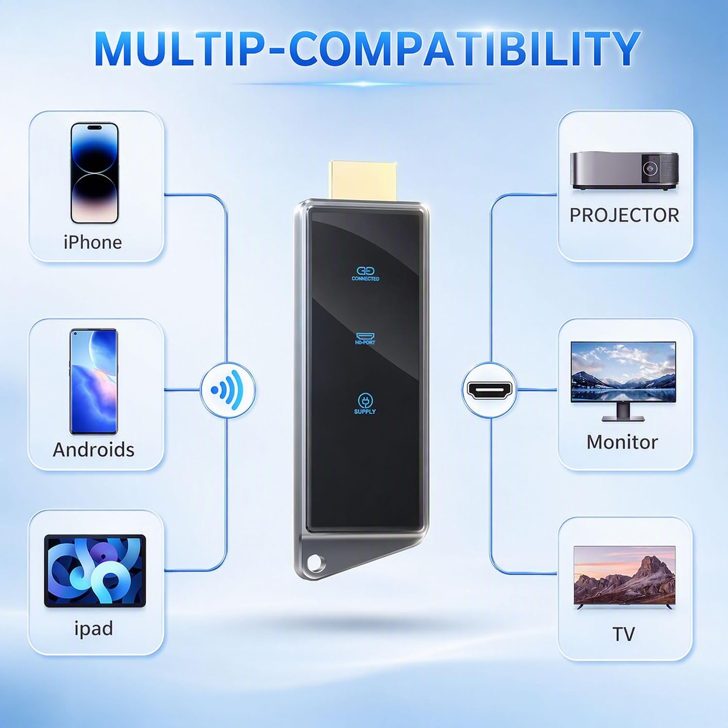 Detalle 2 de Wireless HDMI Display Dongle 4K
