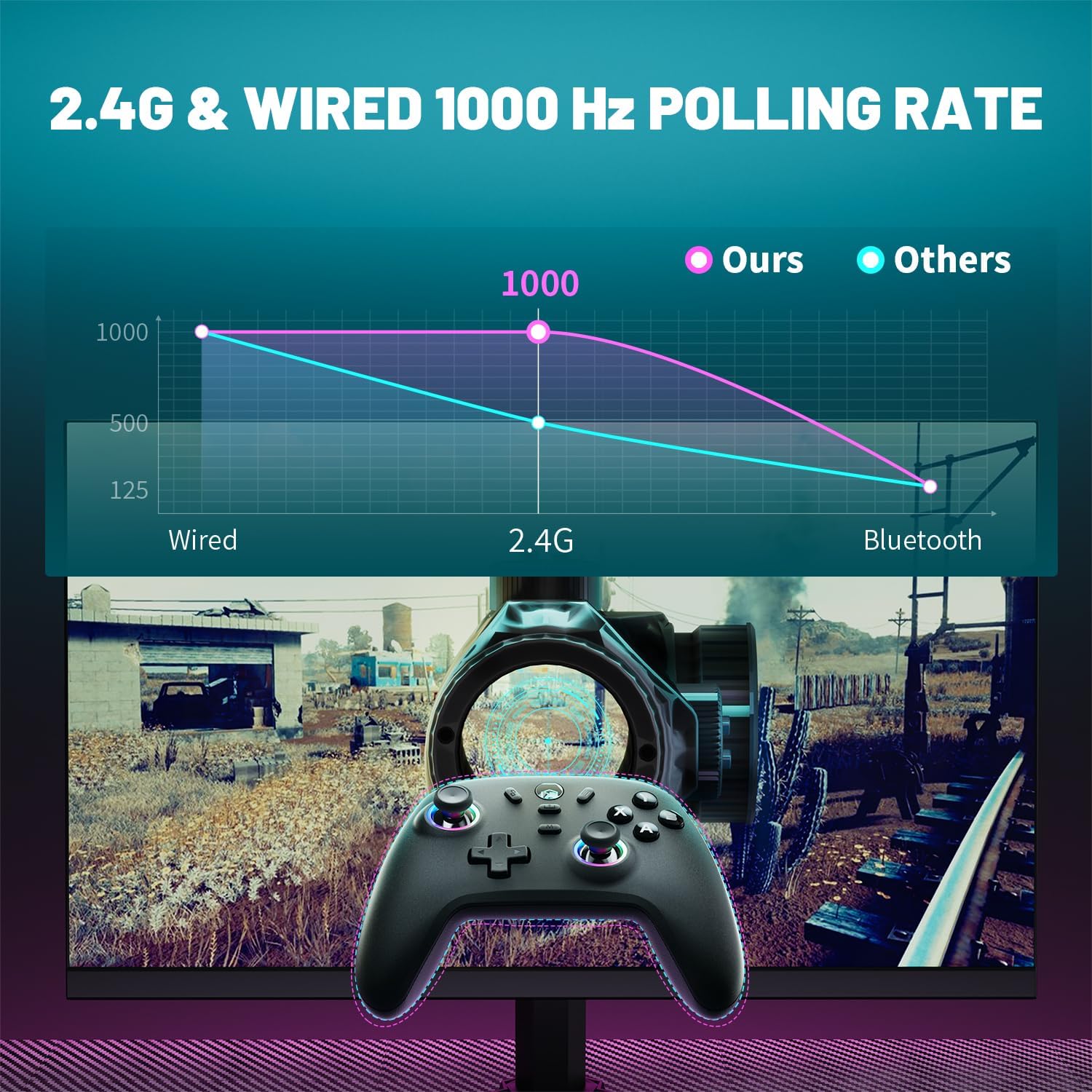 Detalle 2 de ECHTPower Controller 1000Hz per PC/Switch