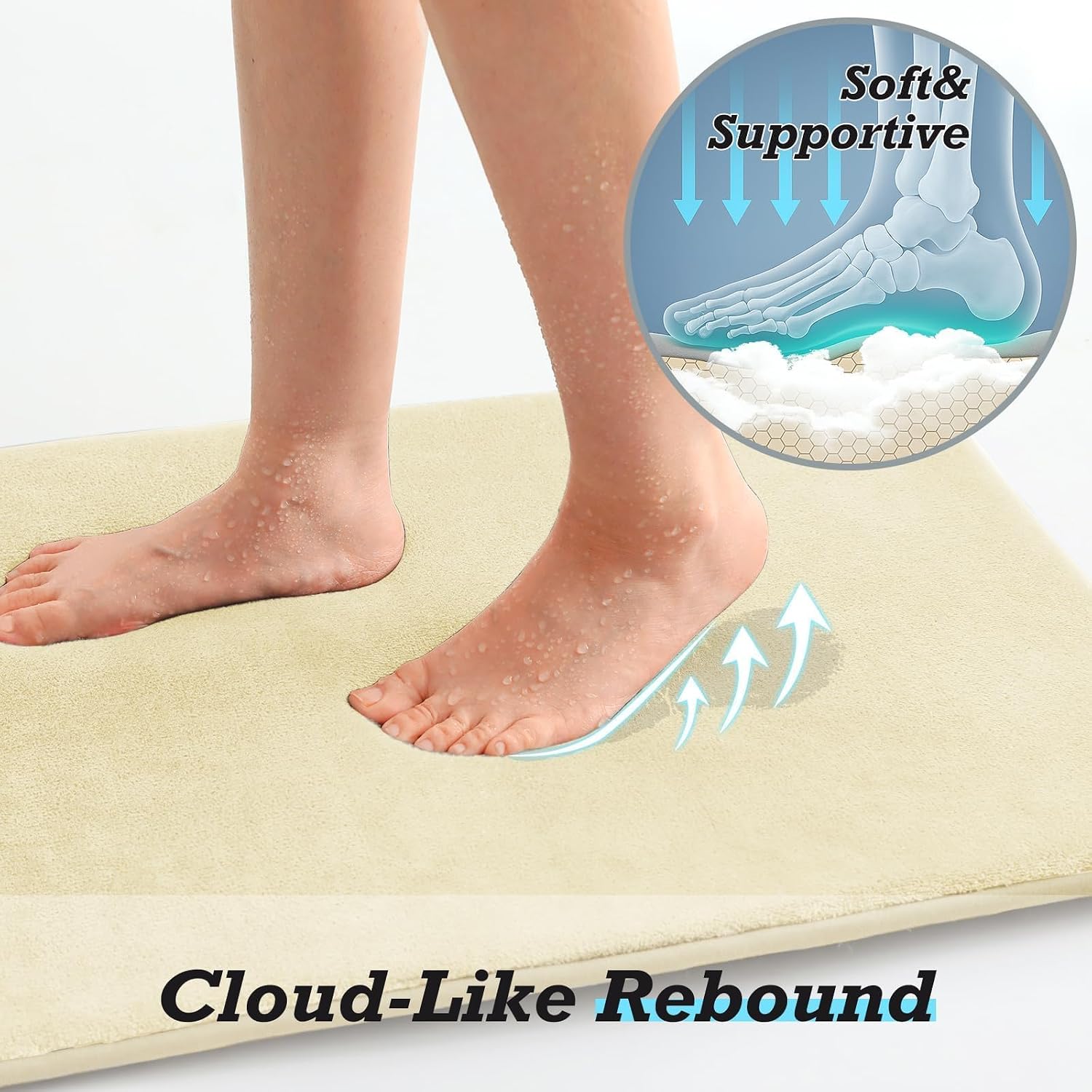 Thumbnail 6 de HUXMEYSON Memory Foam Bathroom Rug Set