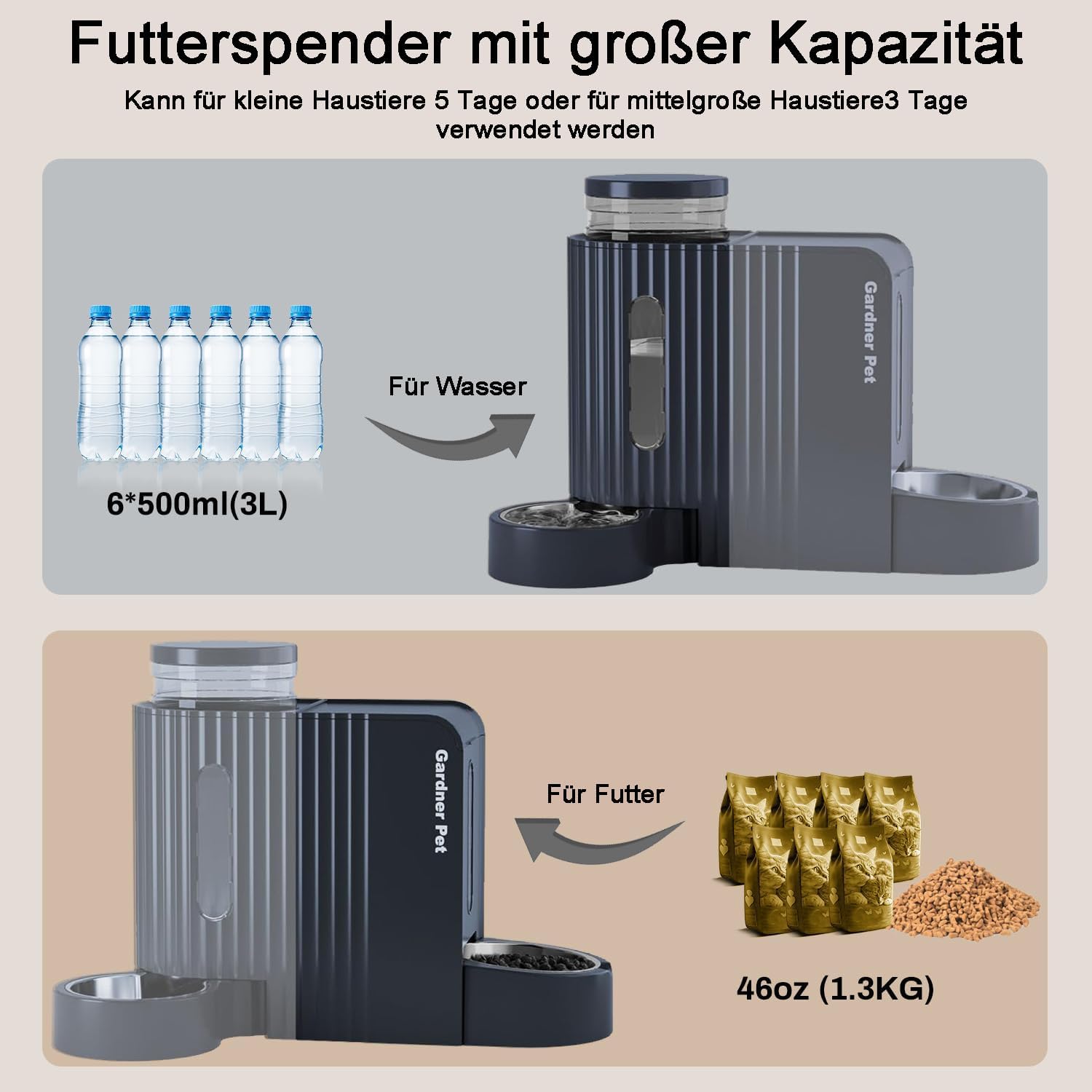 Detalle de Gardner Pet automatischer Futterspender für Katzen/Hunde mit Wasserspender – 2 Näpfe (3 L * 2), schwerkraftbasiert, BPA-frei, Edelstahl
