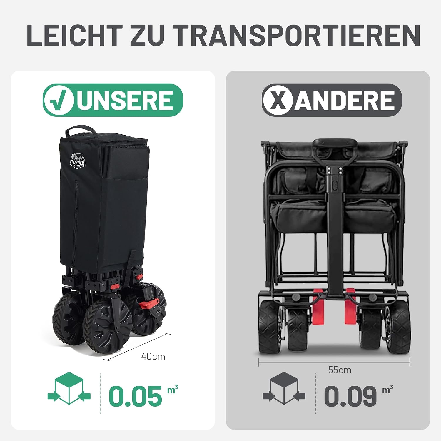 Detalle 2 de TIMBER RIDGE XXL Bollerwagen faltbar 200L – Klappbar, Bremsen, Getränkehalter und große Geländereifen