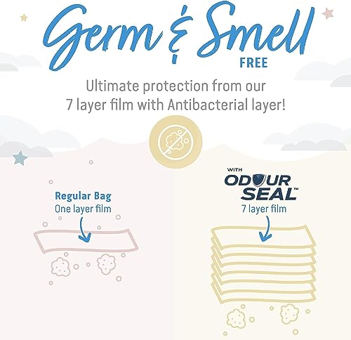 Thumbnail 1 de Foppapedretti Angelcare Recambios para dispensador 3 unidades 🧴