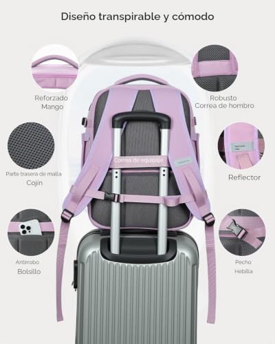 Detalle de Lekespring Mochila 40x30x20 (24L) — compañera de viaje y uso diario