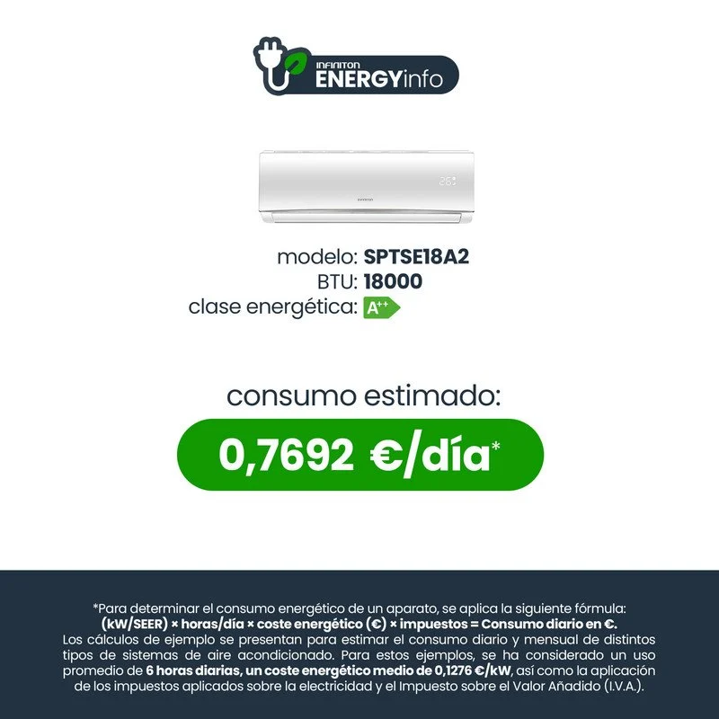 Detalle de Infiniton SPTSE18A2: Aire Acondicionado Split 1x1 con Bomba de Calor y WiFi, 5000 Frigorías