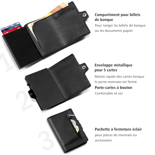 Thumbnail 1 de TEEHON Porte-Cartes RFID Slim – Porte-cartes minimaliste, noir