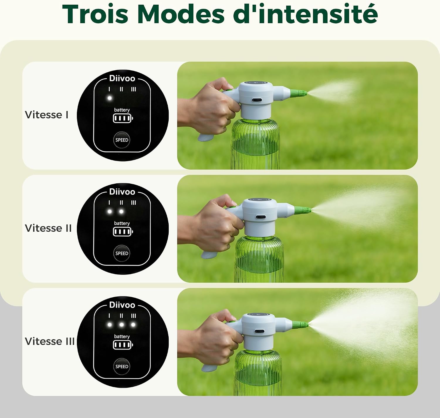 Thumbnail 4 de Diivoo Pulvérisateur Électrique 2L — 3 Vitesses & 2 Modes (Brouillard et Jet) + Réservoir Transparent