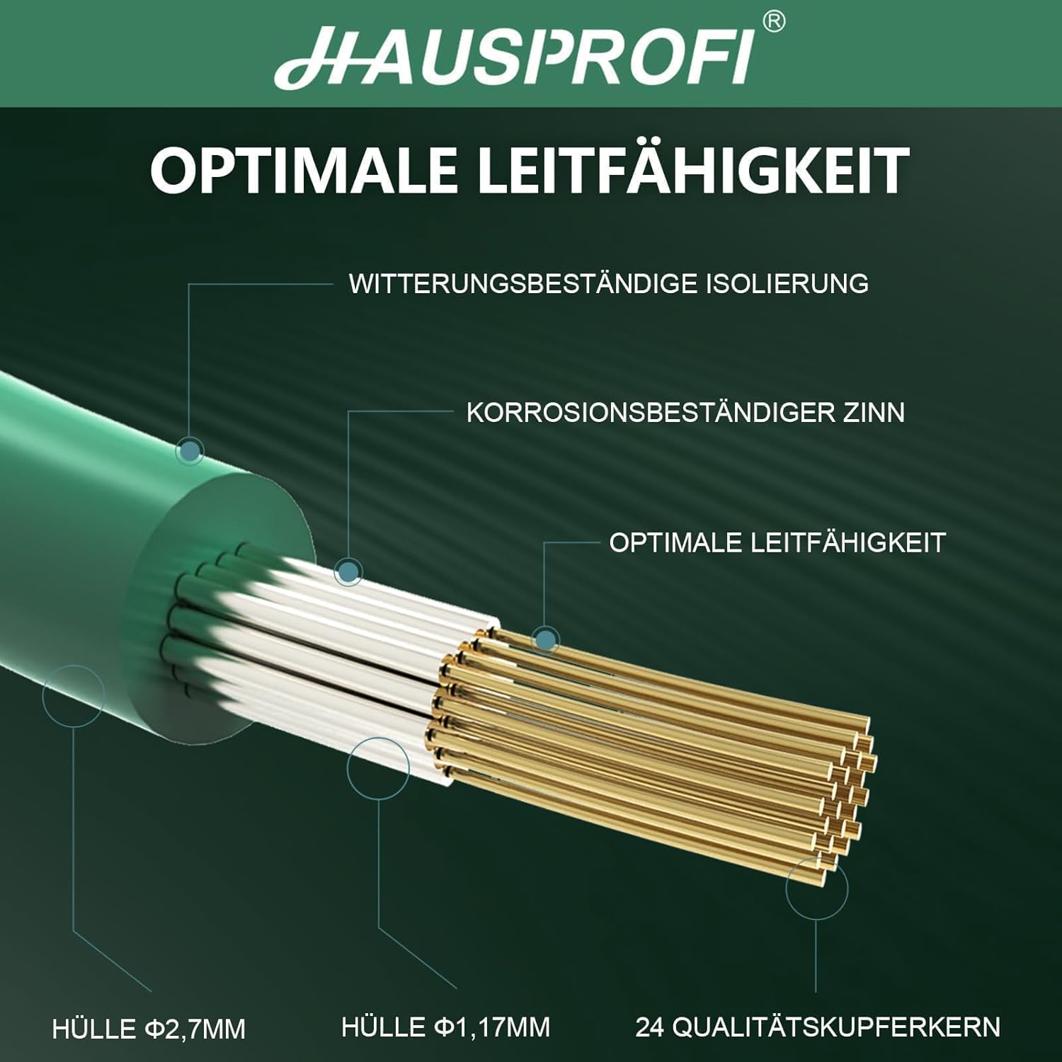 Detalle de HAUSPROFI 350 m Universal Begrenzungskabel für Mähroboter (ø 2,7 mm) aus verzinntem Kupfer