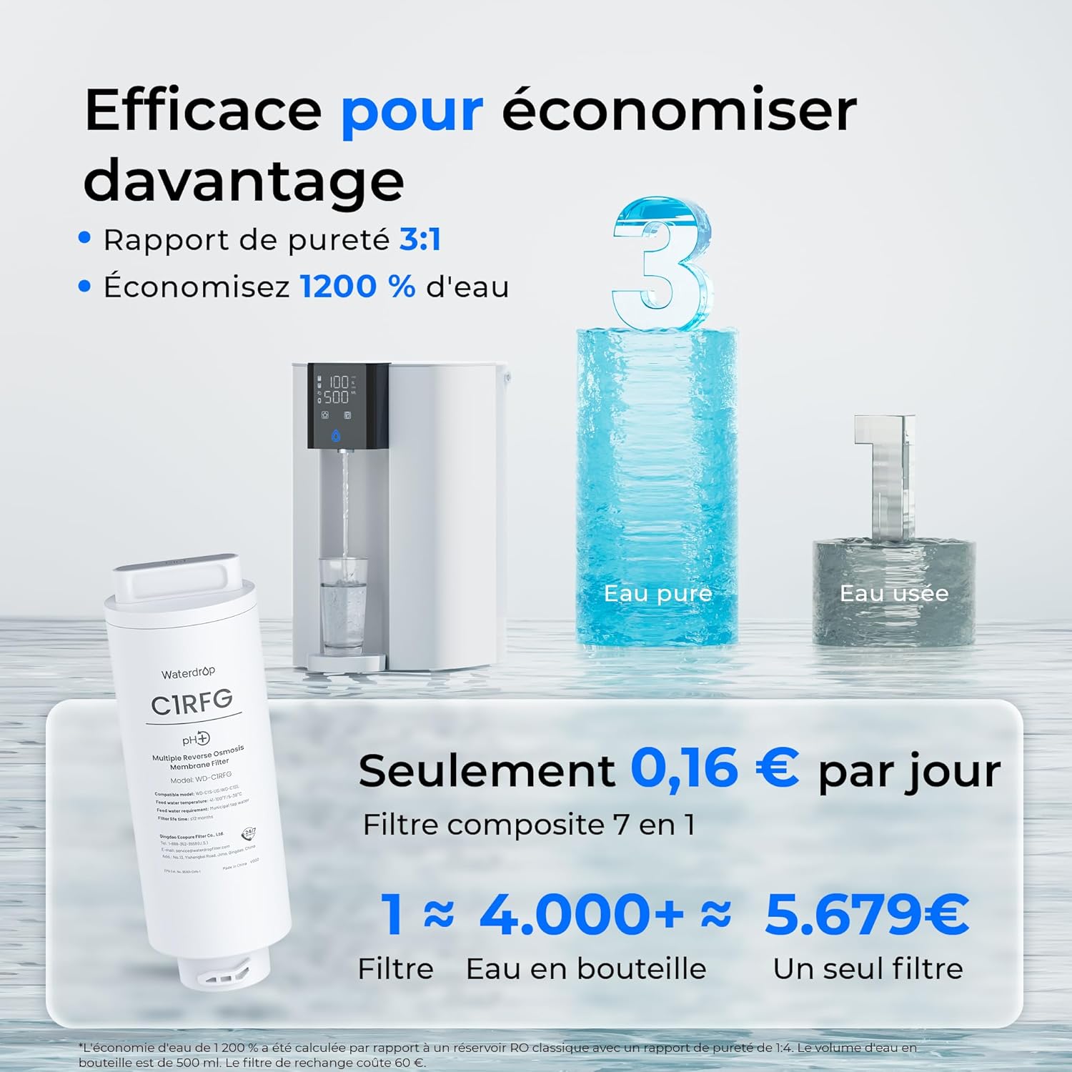 Thumbnail 6 de Waterdrop CoreRO Système d’Osmose Inverse WD-C1SL — Filtration sur comptoir en 7 étapes, minéraux alcalins et sans installation