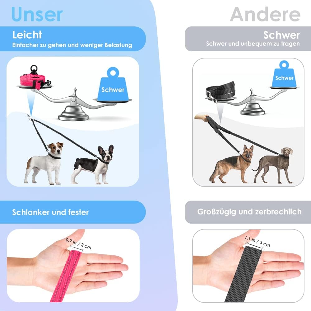 Detalle 2 de Nasjac Doppelte Hundeleine – 360° drehbar, verstellbar, reflektierend & stoßdämpfend für zwei Hunde