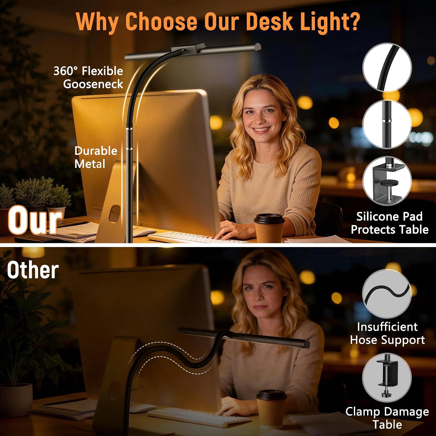 Detalle de ZenBeam ASP1 LED Desk Lamp with Clamp, 5 Color Temperatures and Dimming