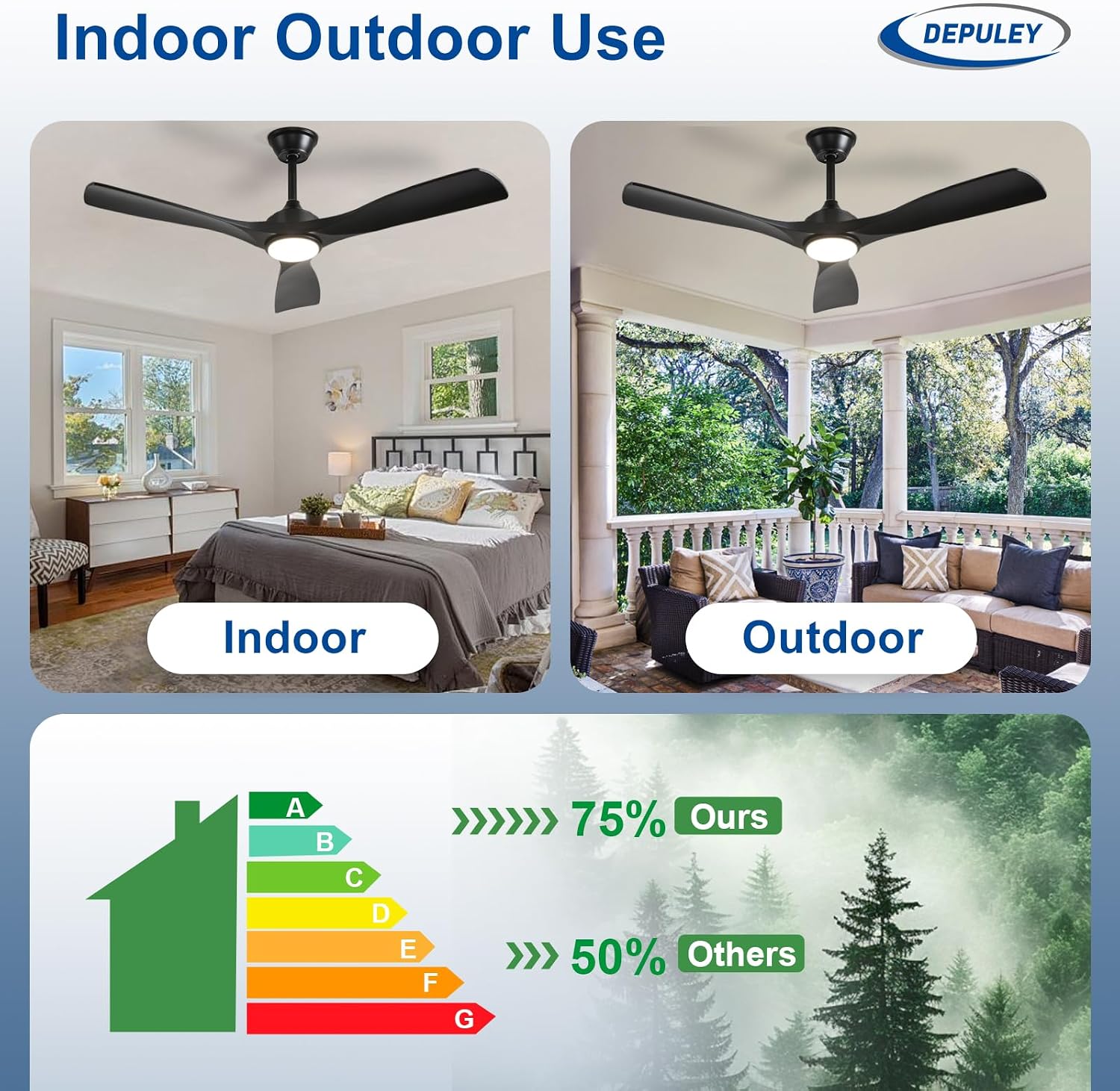 Thumbnail 6 de Depuley 52-Inch Ceiling Fan with Light: Black 3 Blade Outdoor/Indoor Fandelier