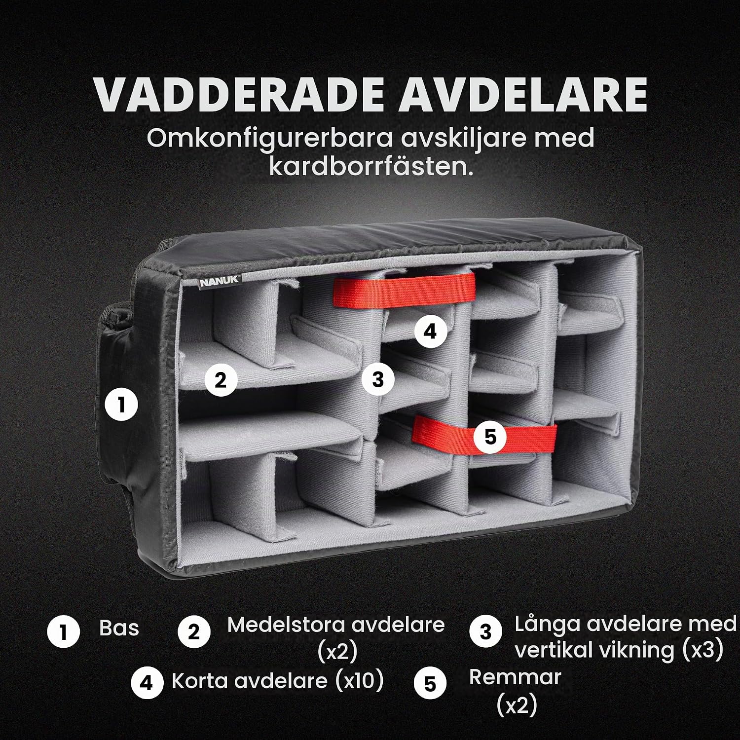 Detalle de NANUK 935 Pro Photo Kit hård kameraväska med hjul, IP67 och vadderade avdelare