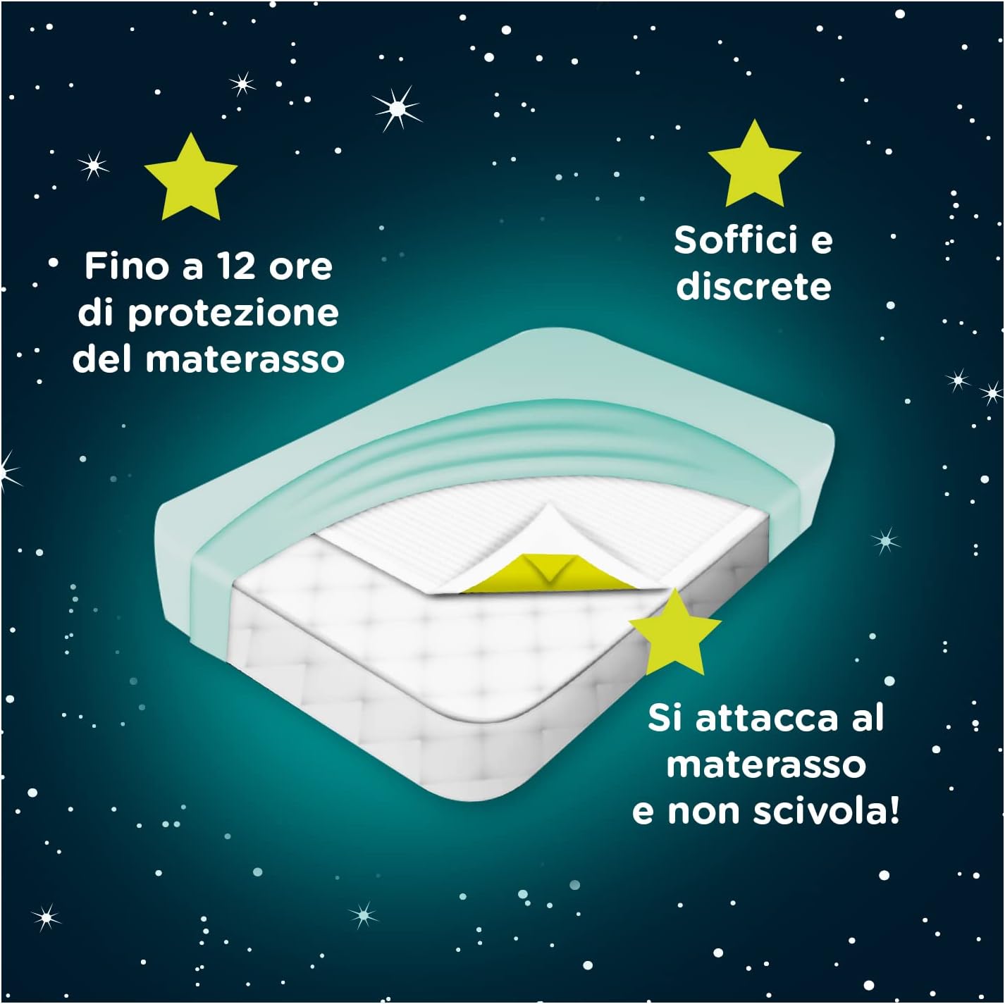 Thumbnail 2 de DryNites Traversine Letto Assorbenti di Huggies: protezione letto monouso per bambini, 28 pezzi