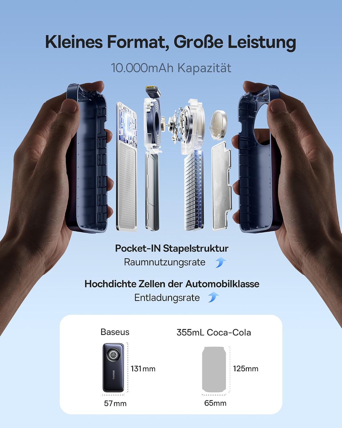 Detalle de Baseus EnerCore Powerbank 10000mAh 45W