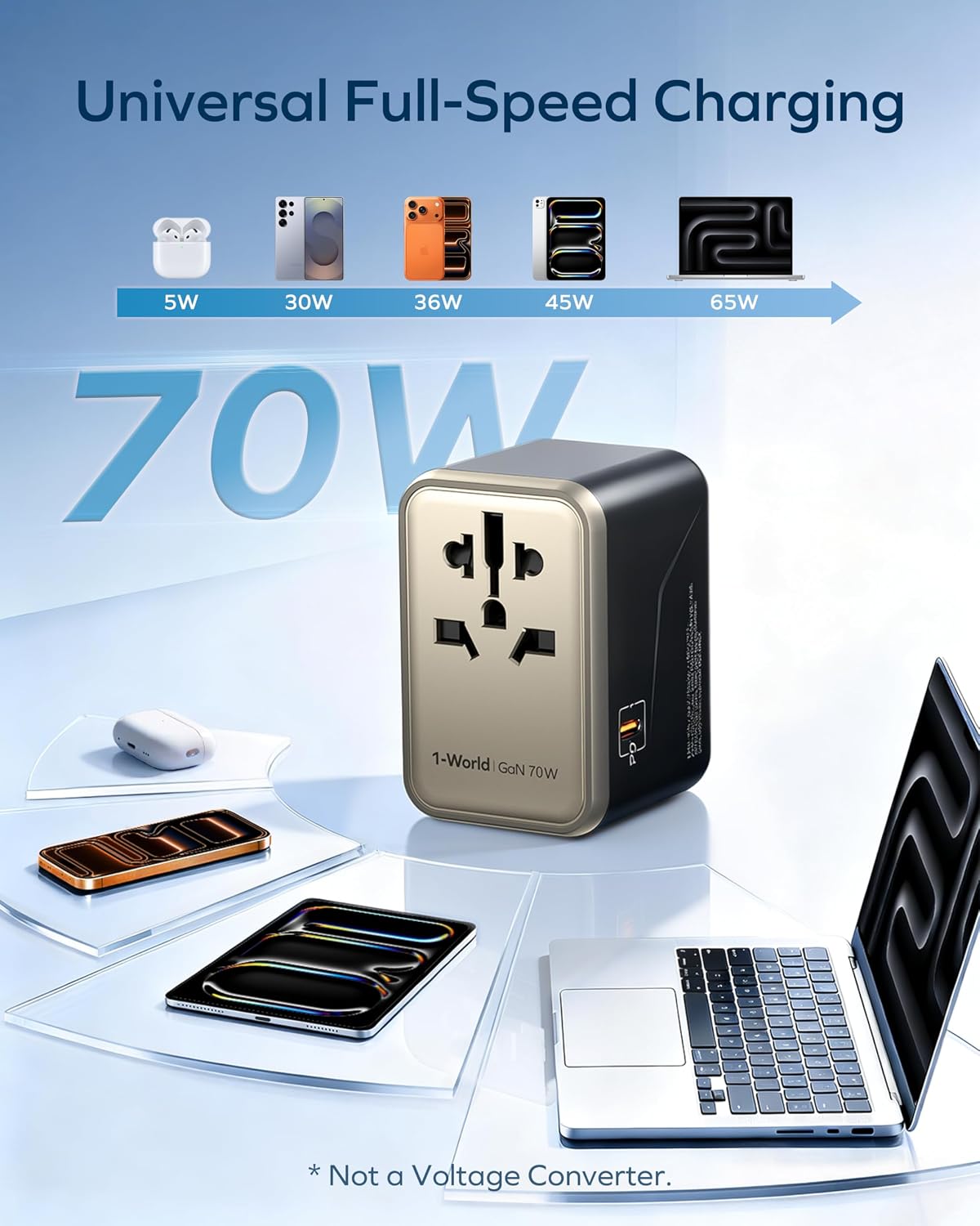 Detalle 1 de MOMAX Universal Travel Adapter 70W