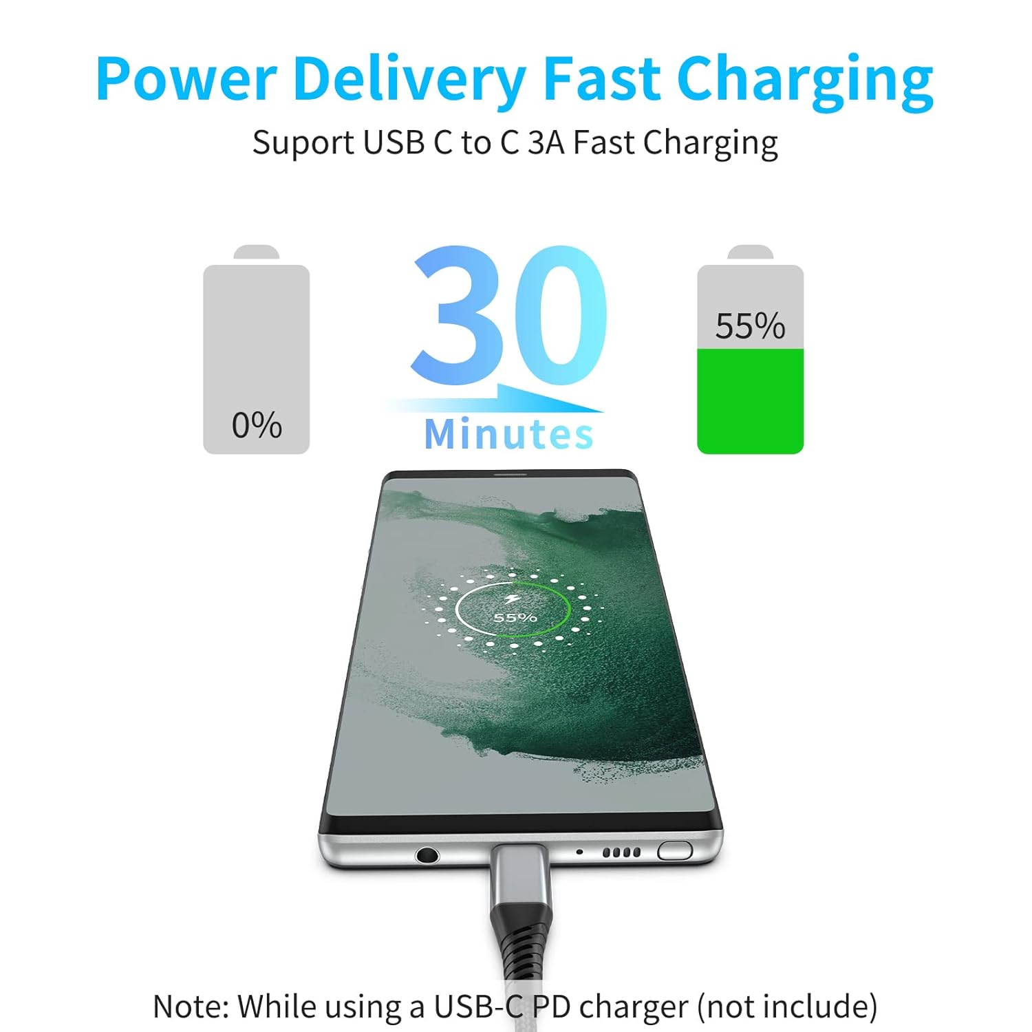 Detalle 2 de PEAKLIFT USB-C to USB-C Cable 1m (3-pack) with USB Power Delivery fast charging, braided 60W 3A