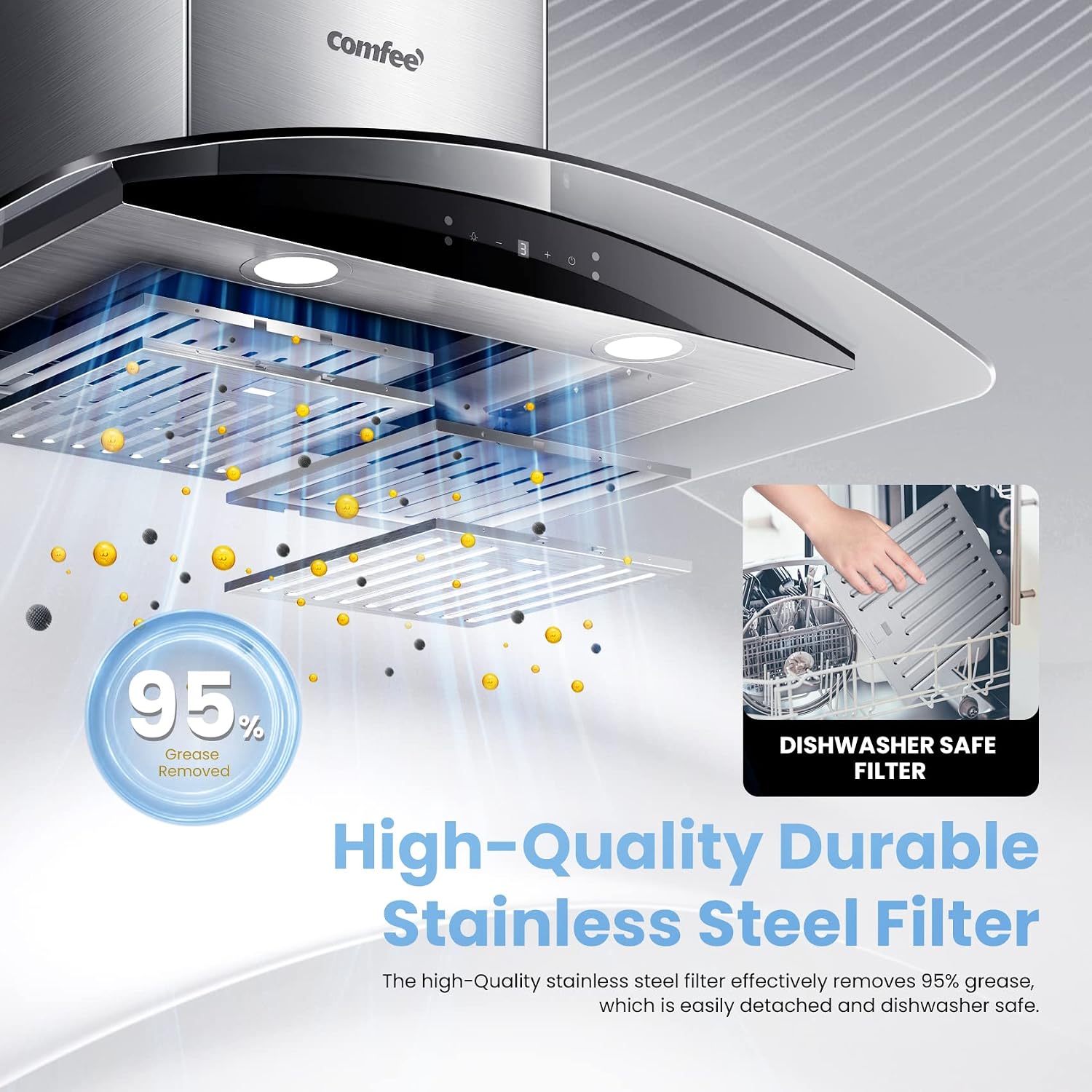 Detalle de COMFEE' CVG30W9AST 30-Inch Wall-Mount Range Hood, 450 CFM