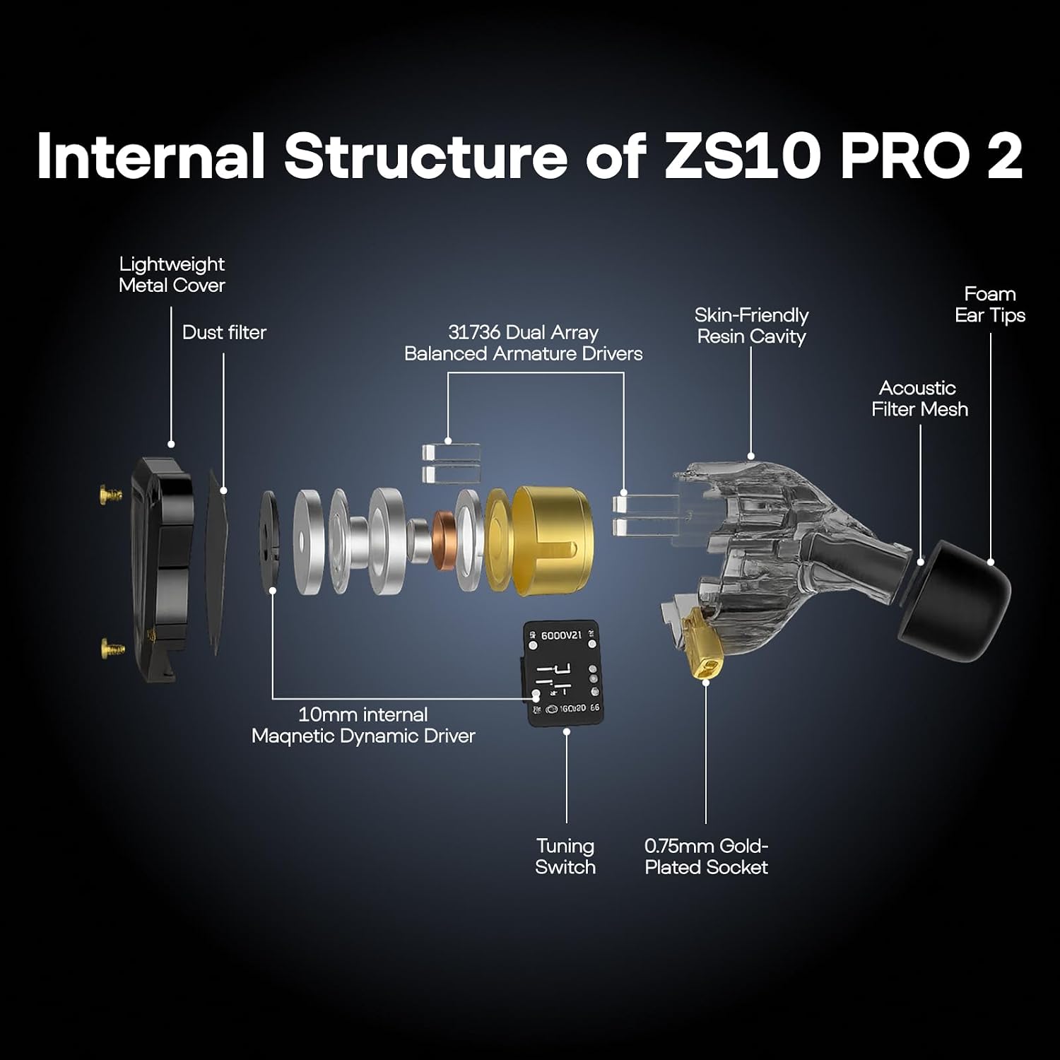 Detalle de Linsoul KZ ZS10 Pro 2 IEM 10mm hybrid