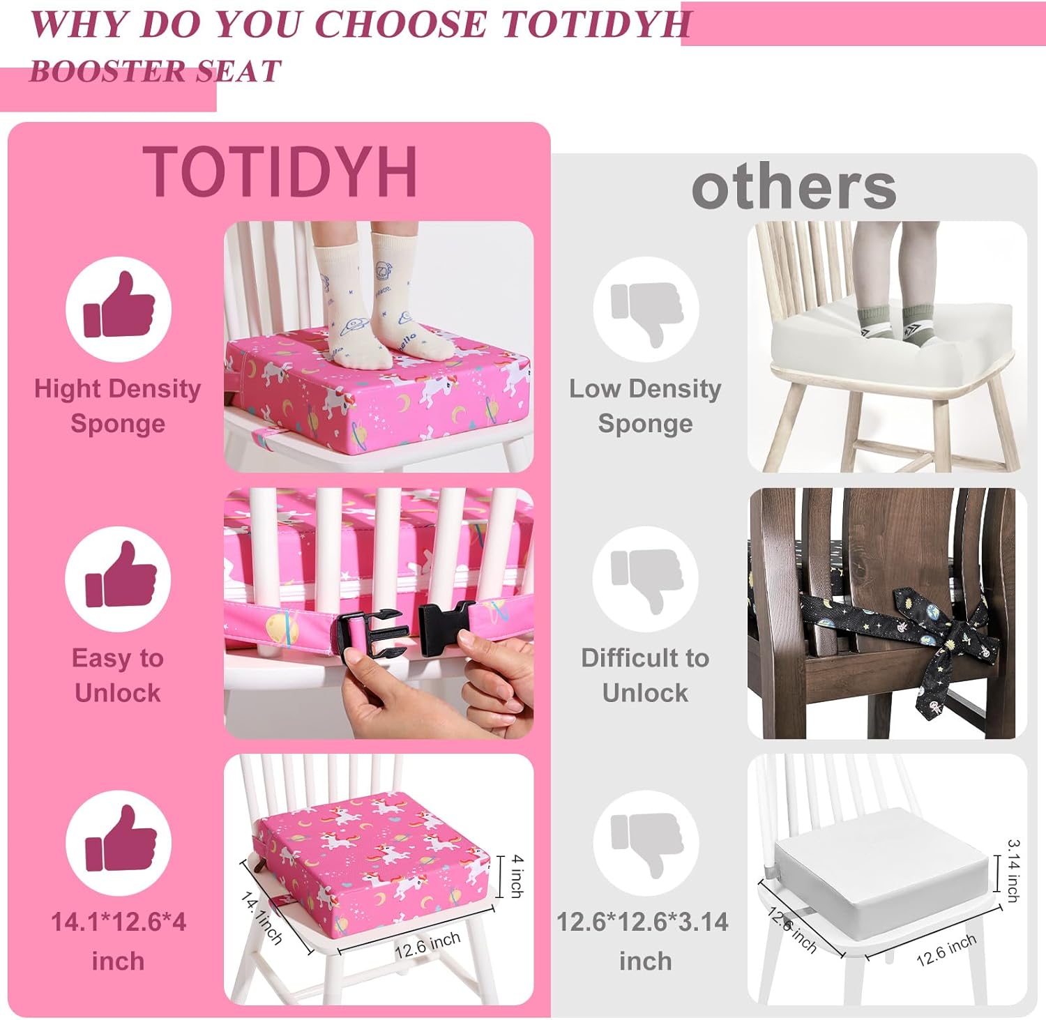 Detalle 1 de TOTIDYH Toddler Booster Seat for Dining Chair