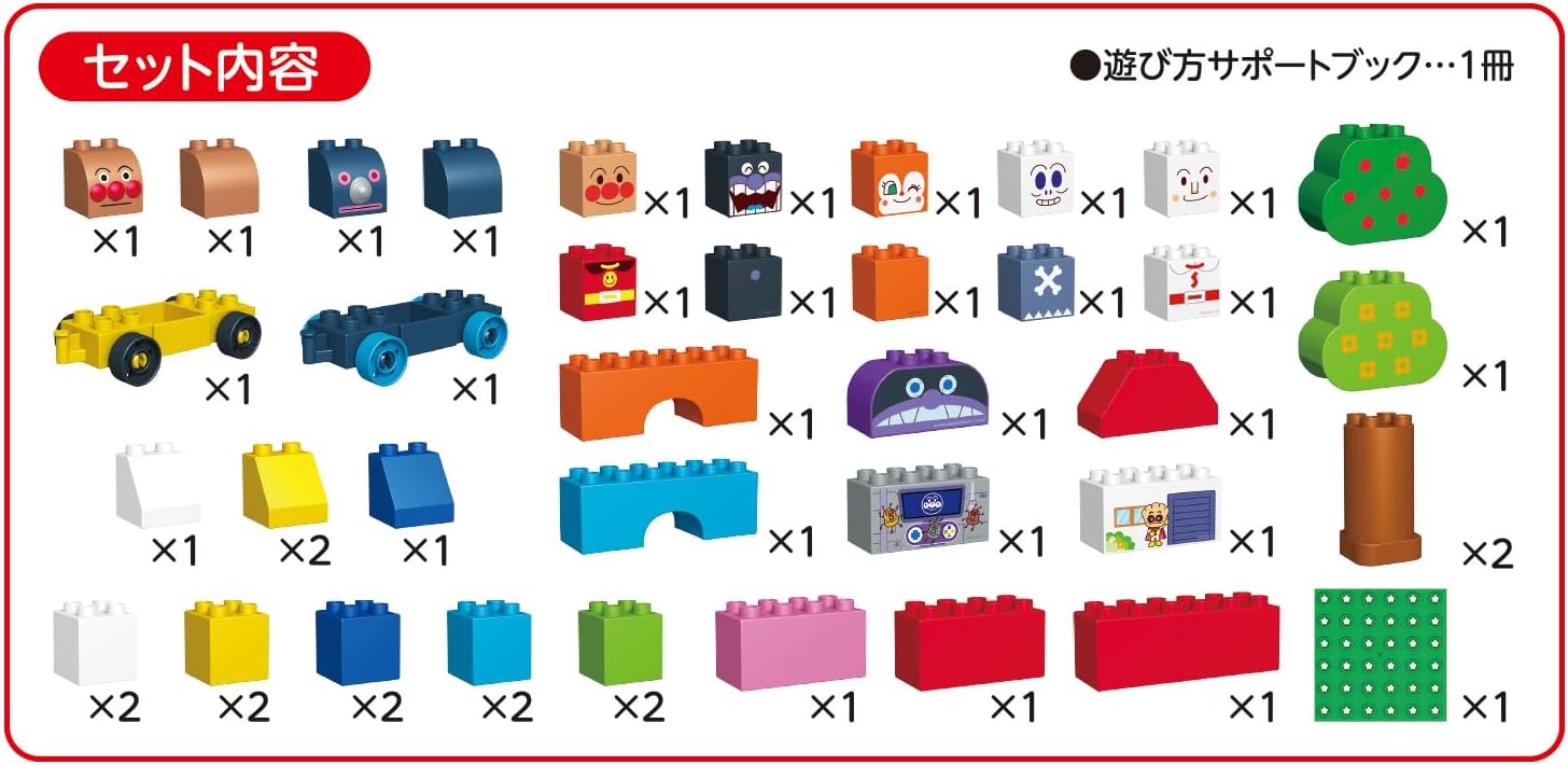 Detalle de BANDAI BlockLabo はじめてののりものブロックバケツL アンパンマン 1.5才以上