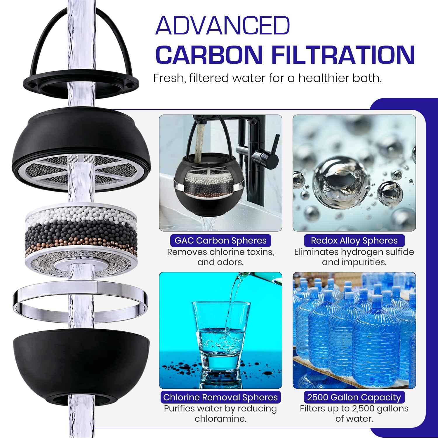 Thumbnail 3 de Crystal Quest Bath Ball Filter for Tub Faucet (Black) — BPA-Free Bathtub Water Filter
