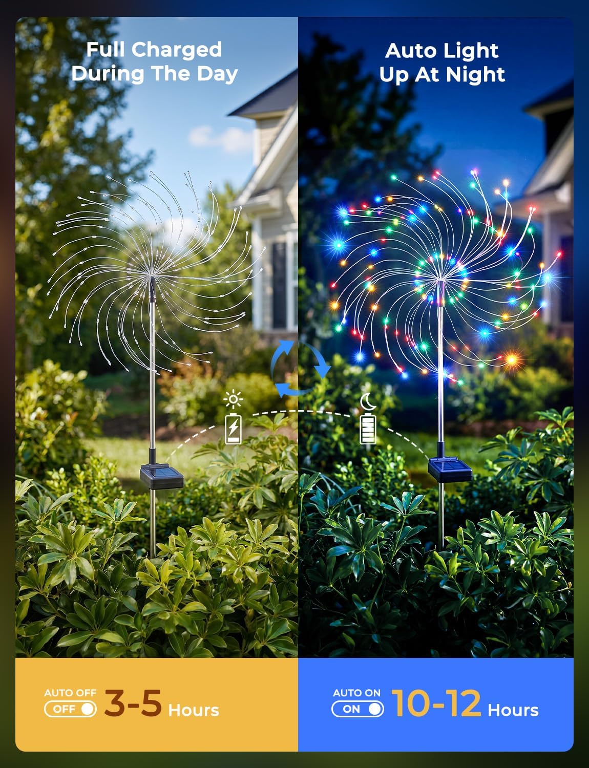 Thumbnail 3 de Solar Firework Lights, 2-Pack