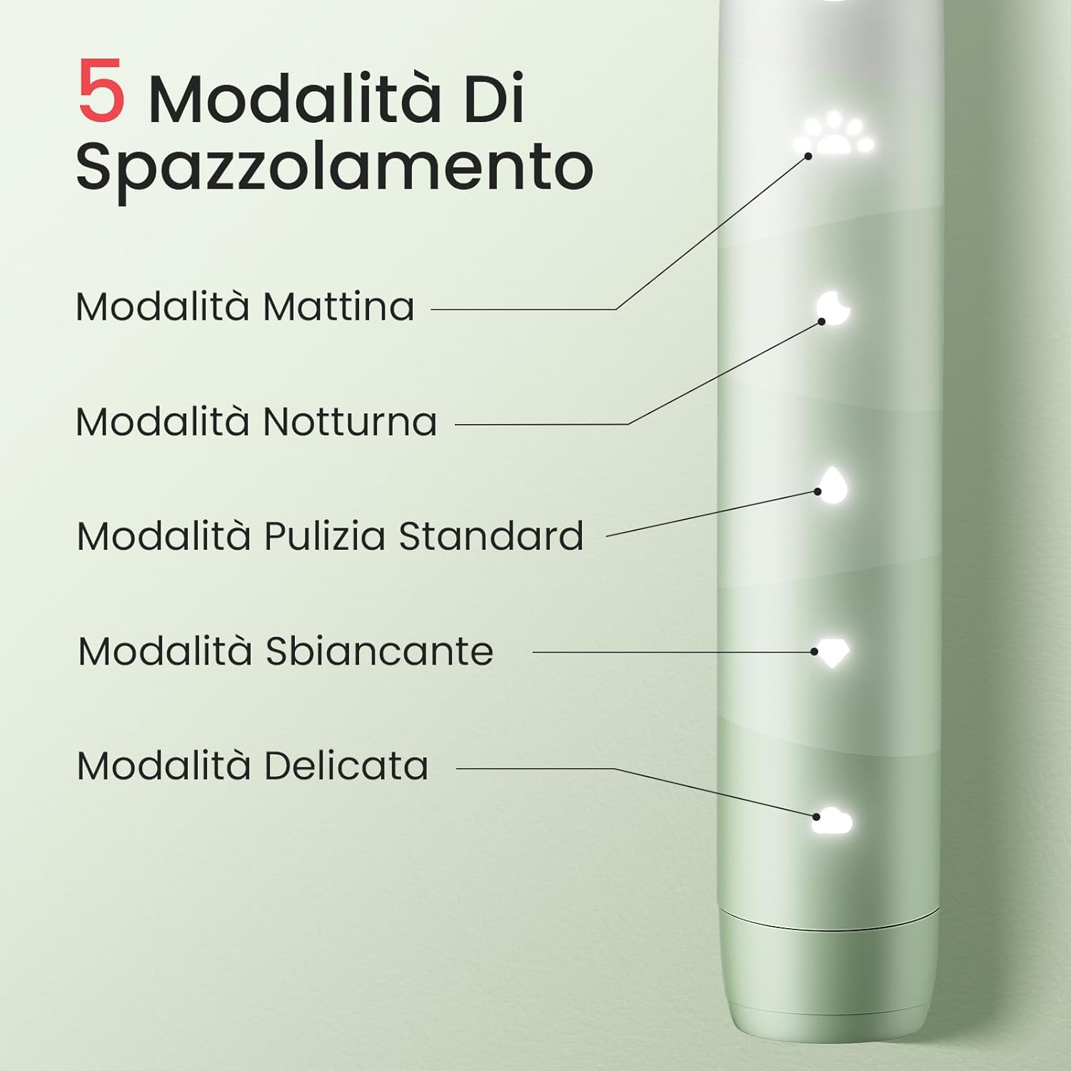 Detalle de Oclean Flow Gift Set spazzolino 180 giorni 🪥