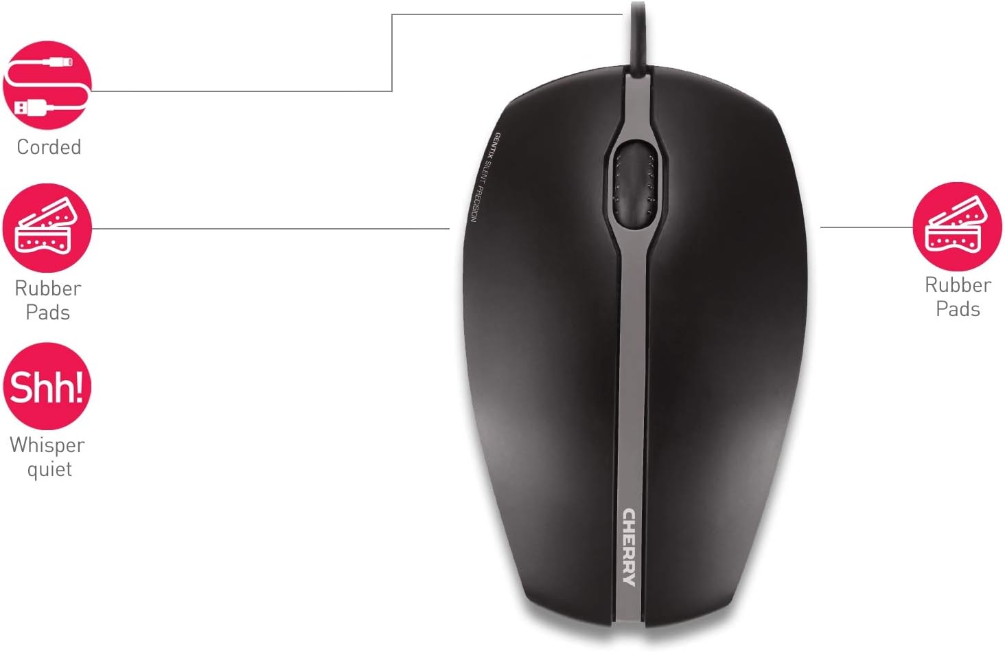Detalle de CHERRY GENTIX SILENT mouse con 1.000 dpi